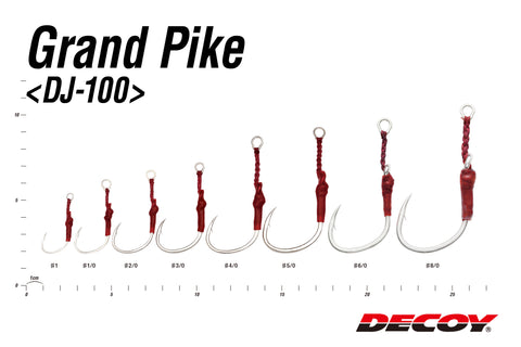Decoy DJ-100 Grand Pike